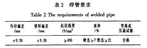 09CuPCrNiA焊管力學(xué)性能