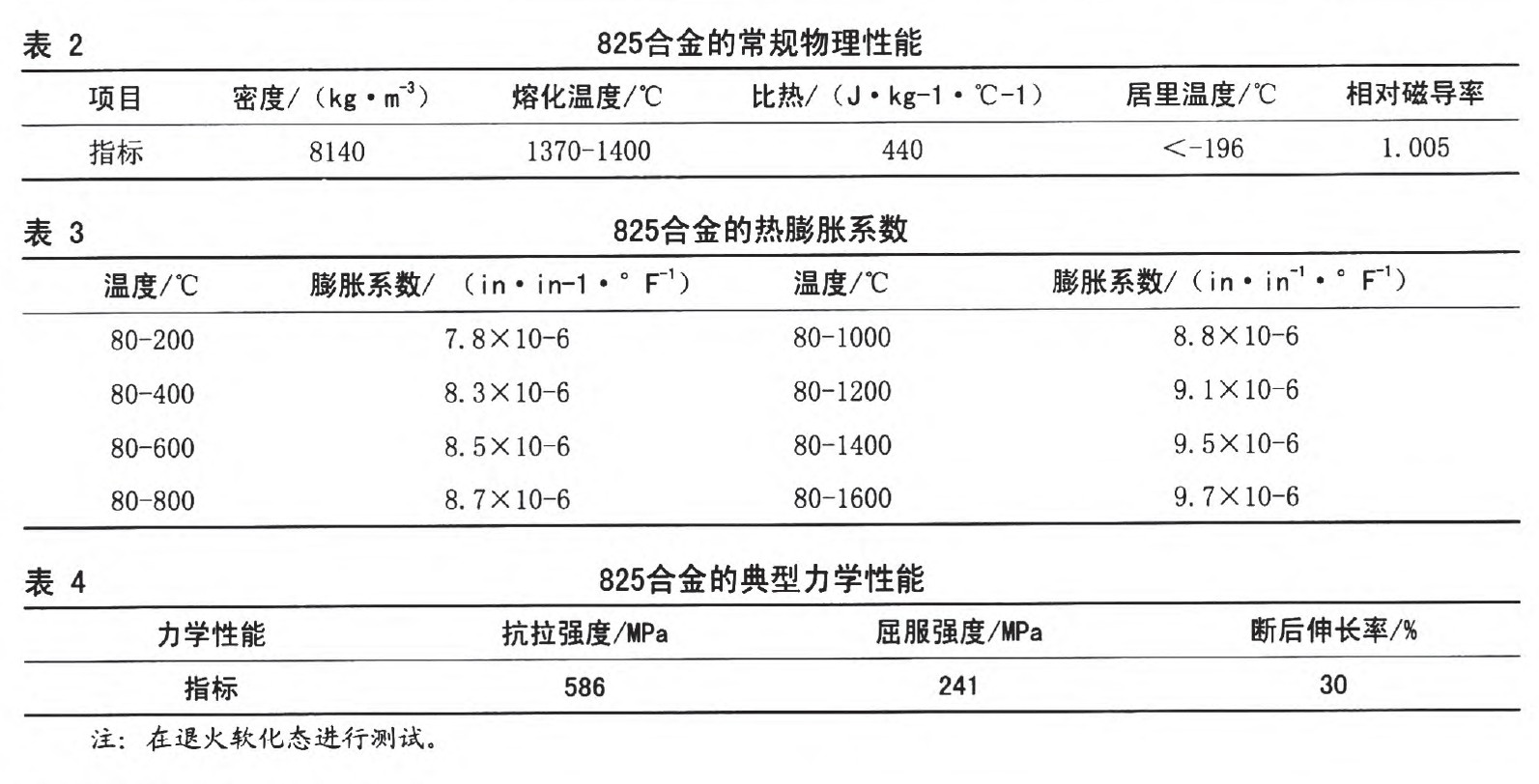 Incoloy825合金力學(xué)性能